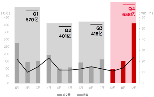  回顾2020，展望2021年全国大宗交易市场的变与不变